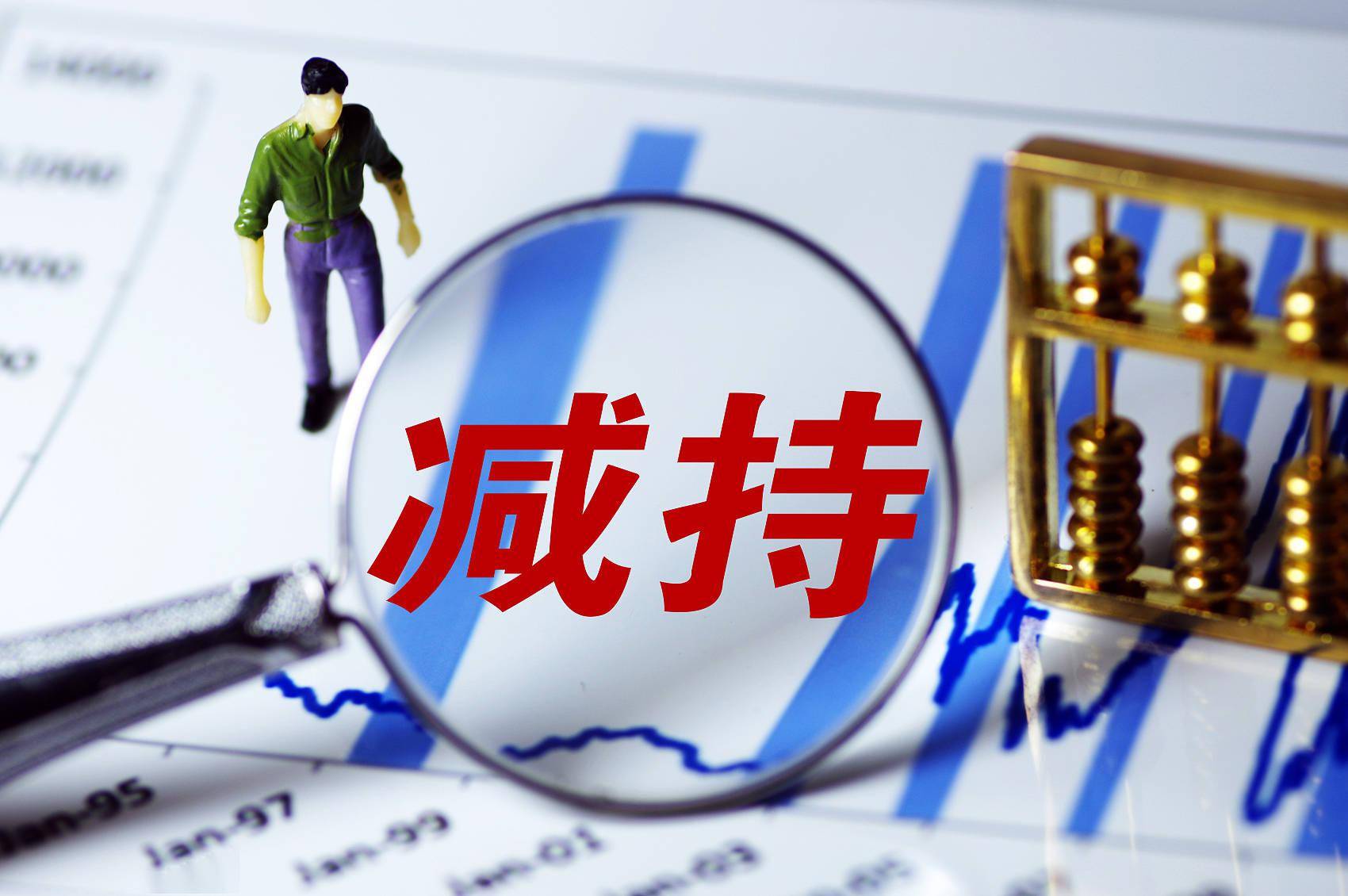 关于股东减持，常会被问到的5个实操问题（续）