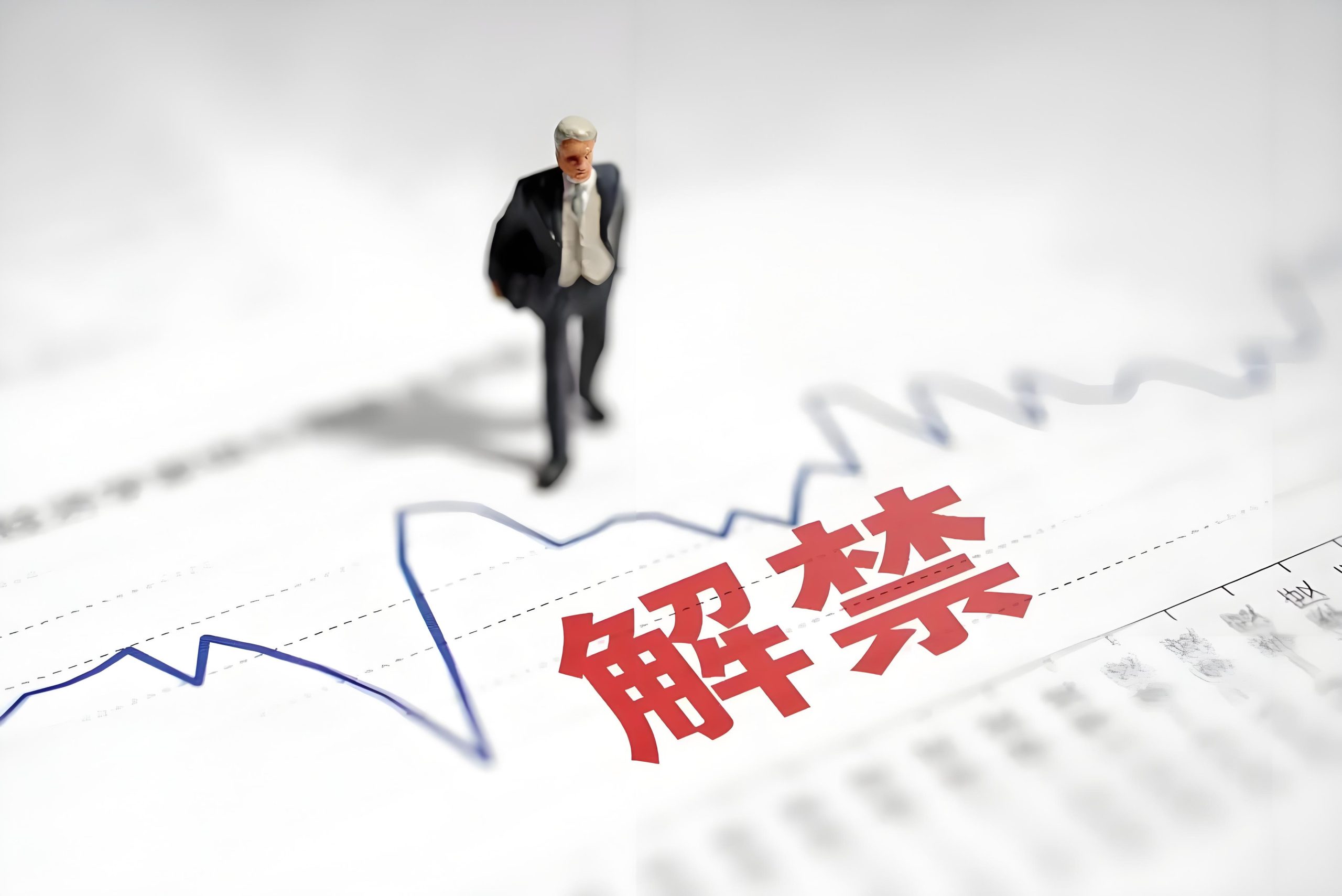 控股股东丨827减持新规框架后，控股股东减持股票，目前已知都有哪些限制呢？
