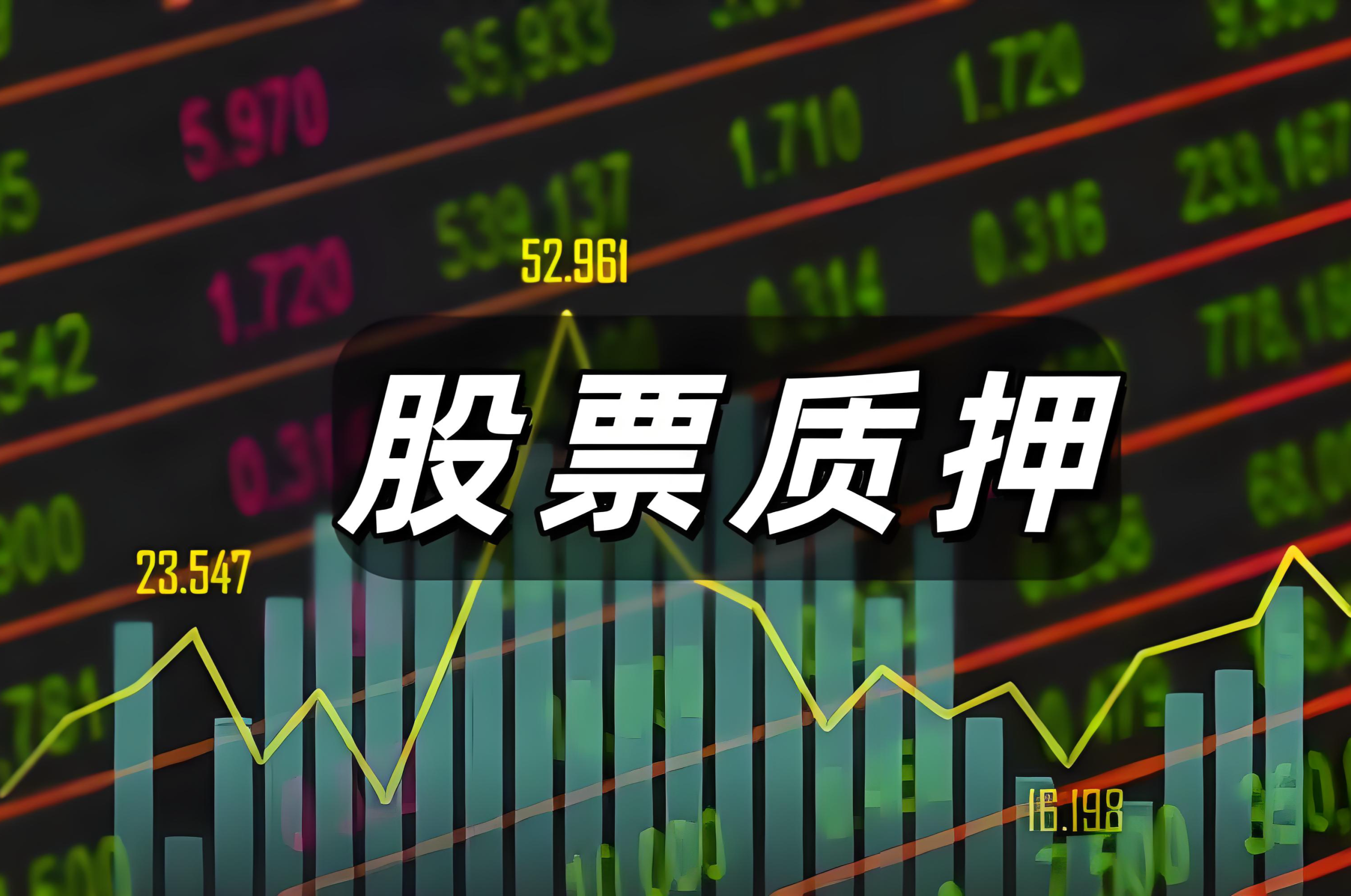 股票质押式回购新规及发展趋势