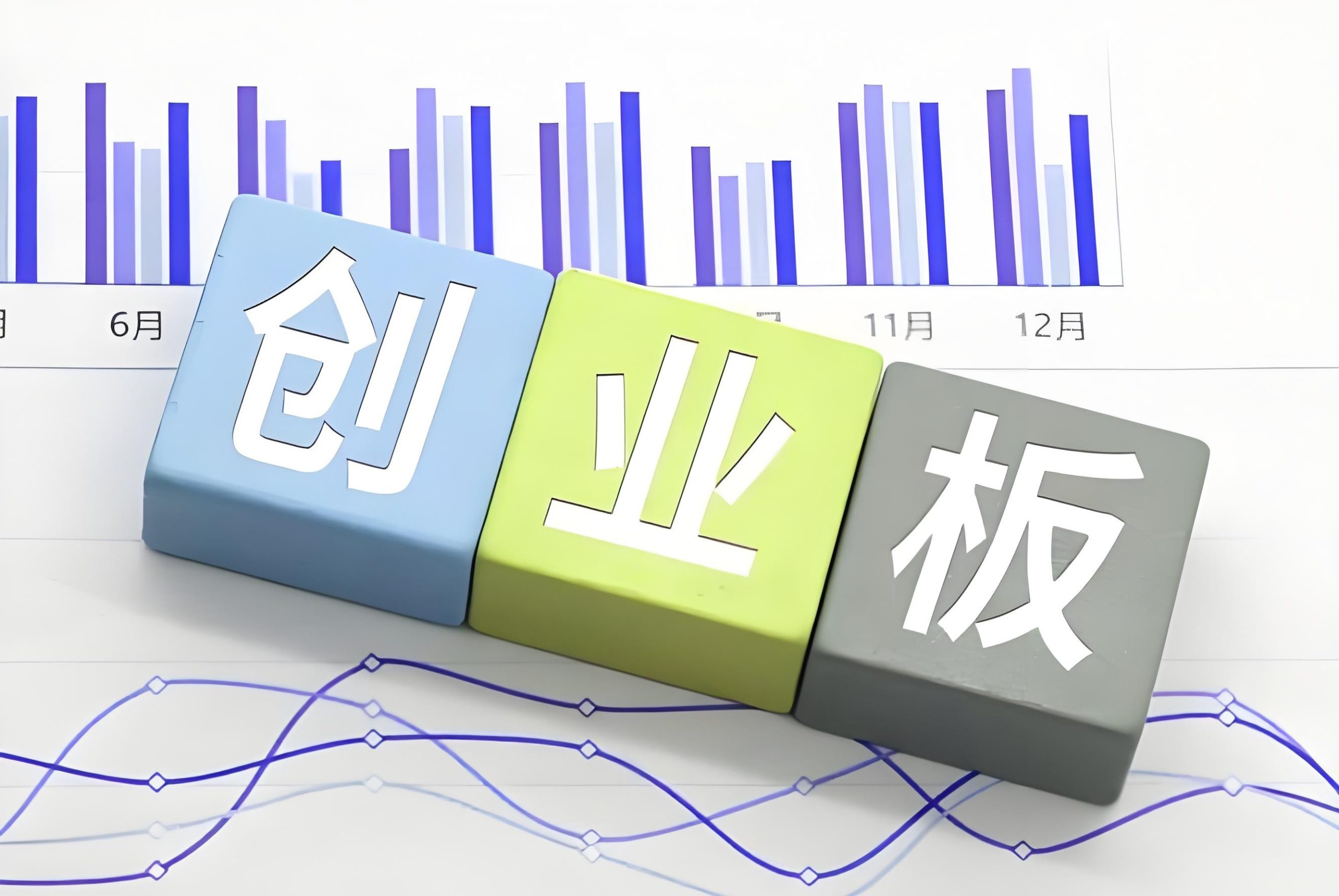 深圳证券交易所创业板上市公司自律监管指南第2号——公告格式：第37号上市公司股东及董事、高级管理人员减持股份预披露公告格式（2025年修订）